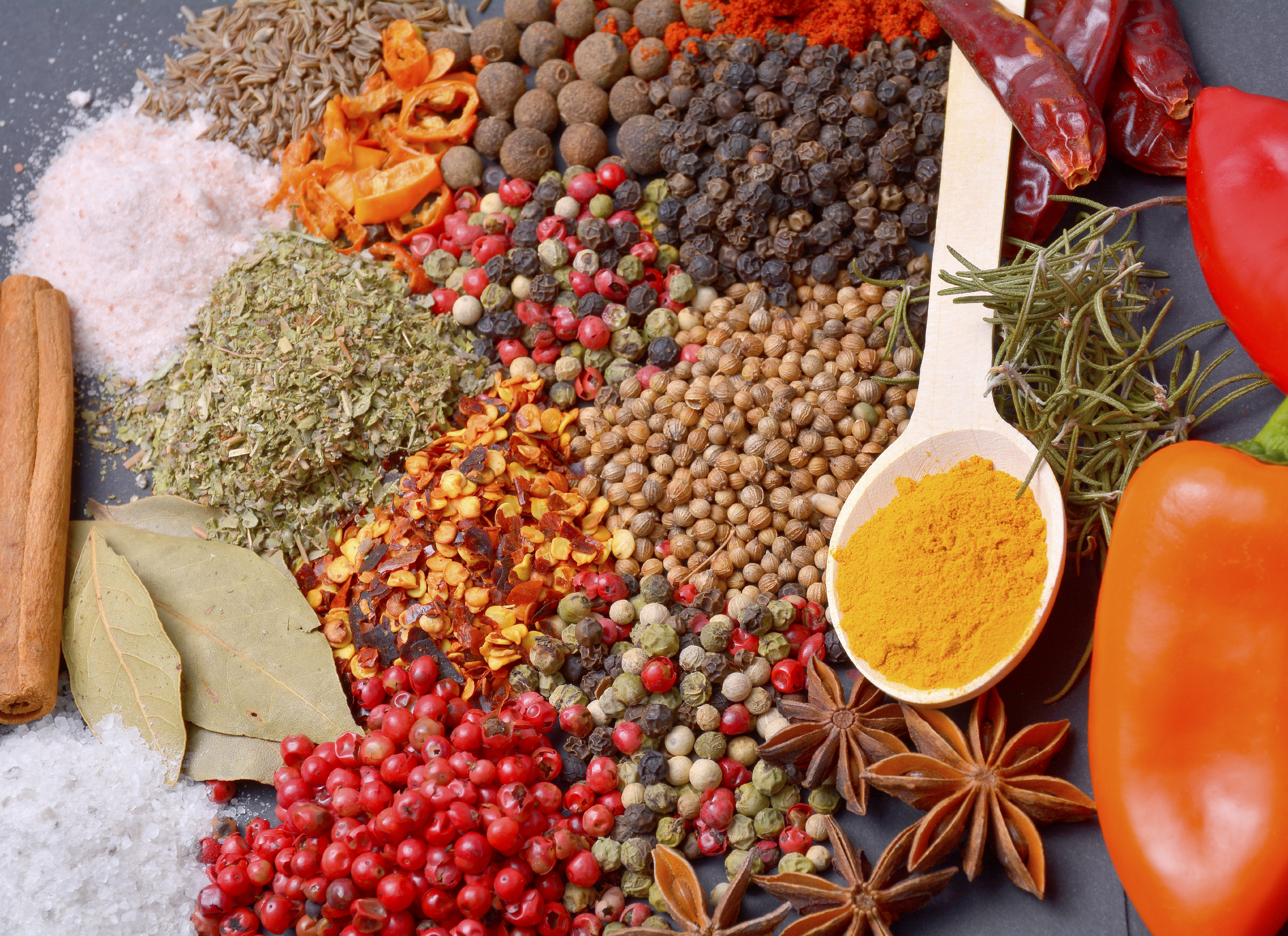Willkommen bei Spices of the World